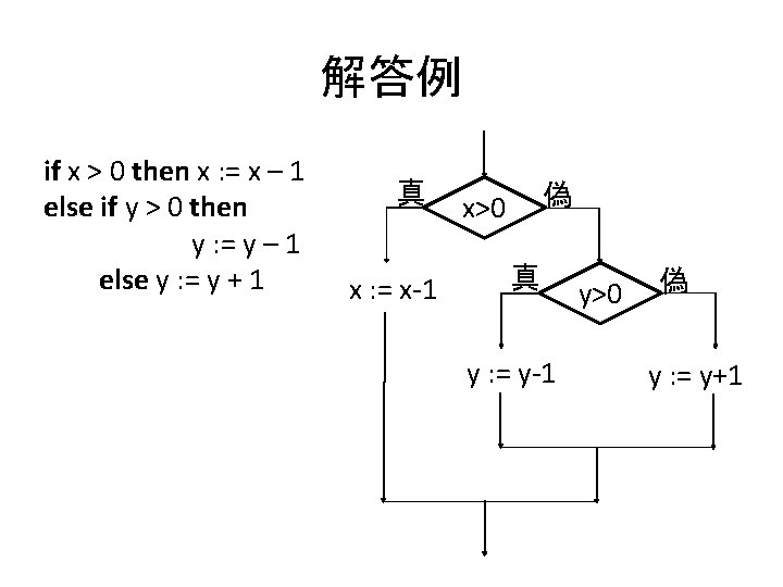 解答例 if x > 0 then x : = x – 1 else if