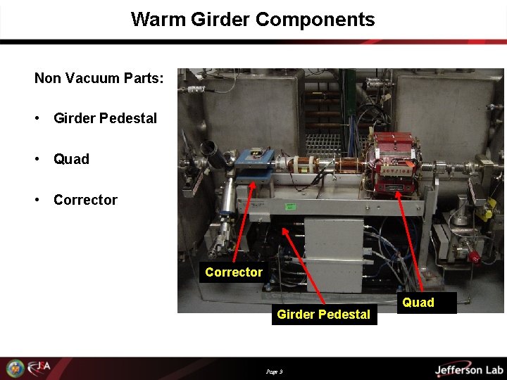 Warm Girder Components Non Vacuum Parts: • Girder Pedestal • Quad • Corrector Girder