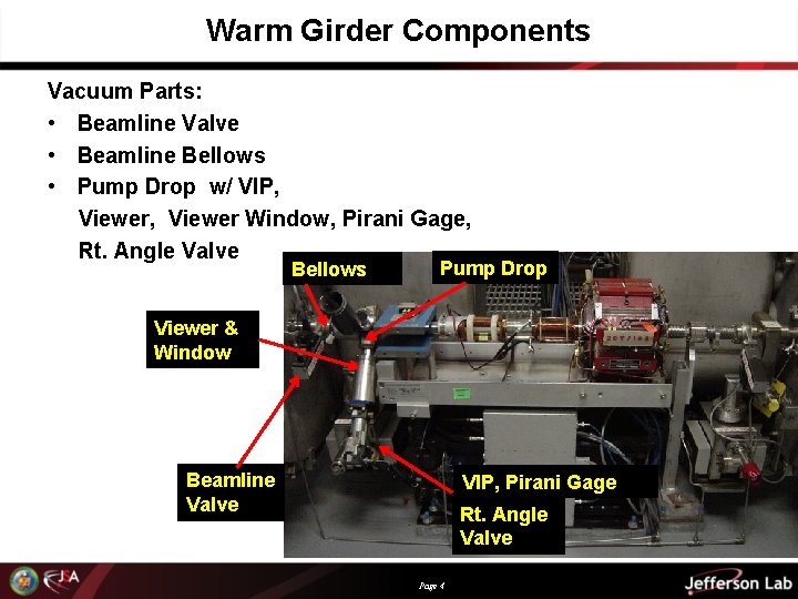 Warm Girder Components Vacuum Parts: • Beamline Valve • Beamline Bellows • Pump Drop