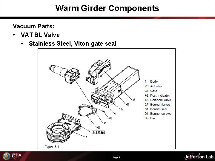 Warm Girder Components Vacuum Parts: • VAT BL Valve • Stainless Steel, Viton gate