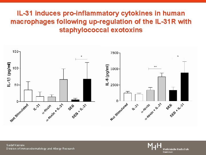 IL-31 induces pro-inflammatory cytokines in human macrophages following up-regulation of the IL-31 R with