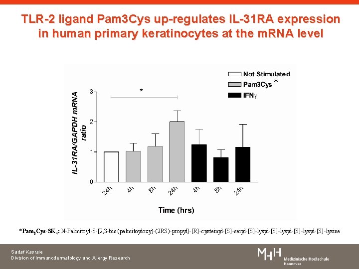 TLR-2 ligand Pam 3 Cys up-regulates IL-31 RA expression in human primary keratinocytes at