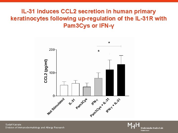 IL-31 induces CCL 2 secretion in human primary keratinocytes following up-regulation of the IL-31
