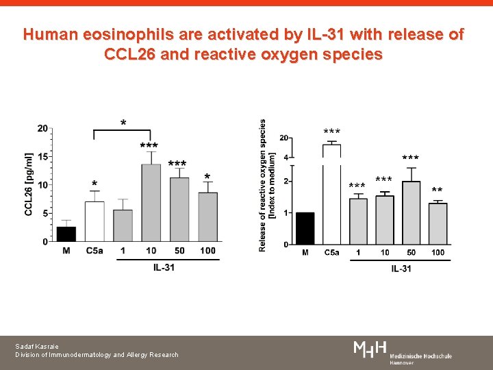 Human eosinophils are activated by IL-31 with release of CCL 26 and reactive oxygen