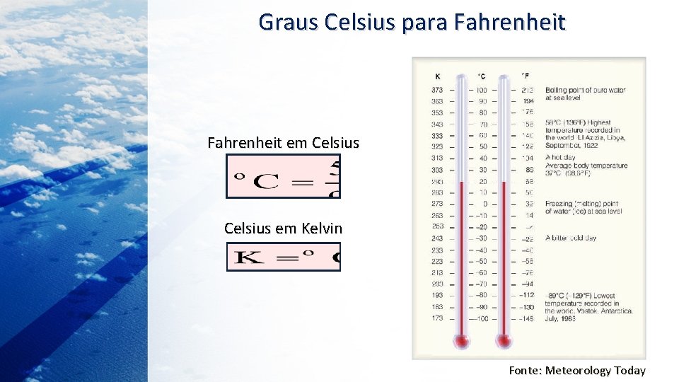 Graus Celsius para Fahrenheit em Celsius em Kelvin Fonte: Meteorology Today 