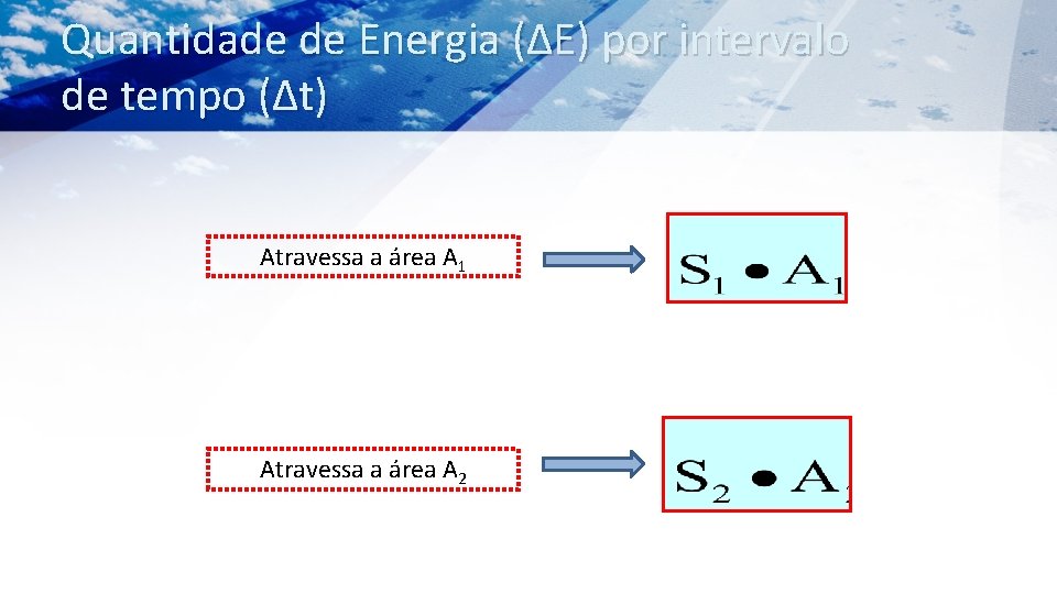 Quantidade de Energia (ΔE) por intervalo de tempo (Δt) Atravessa a área A 1