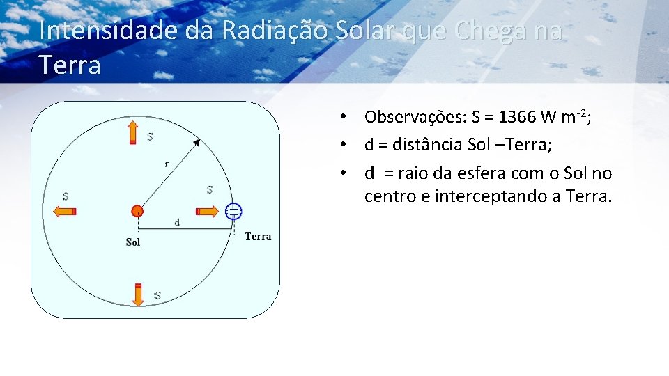 Intensidade da Radiação Solar que Chega na Terra • Observações: S = 1366 W