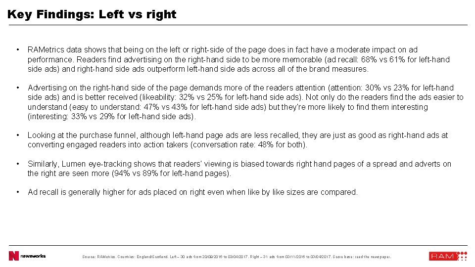 Key Findings: Left vs right • RAMetrics data shows that being on the left