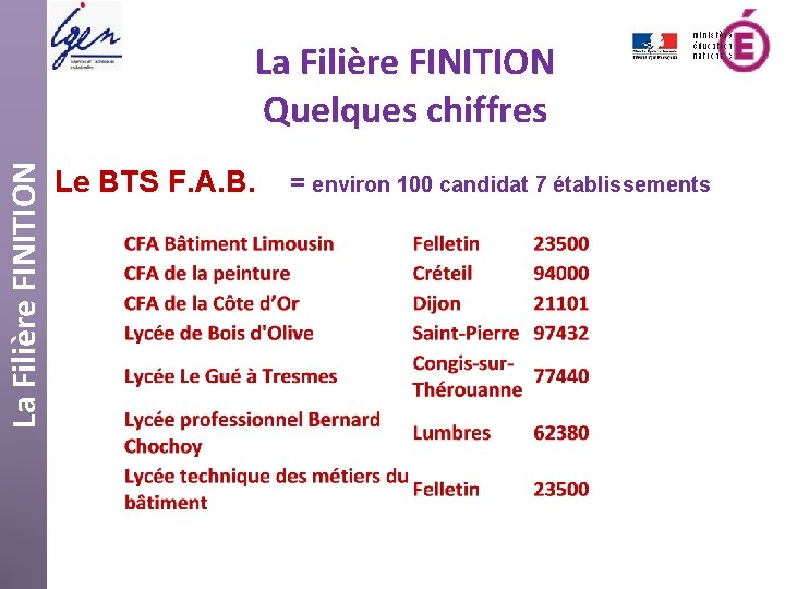 La Filière FINITION Quelques chiffres Le BTS F. A. B. = environ 100 candidat
