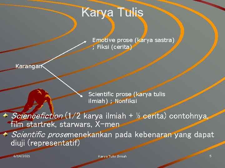 Karya Tulis Emotive prose (karya sastra) ; Fiksi (cerita) Karangan Scientific prose (karya tulis