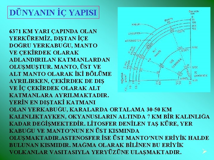 DÜNYANIN İÇ YAPISI 6371 KM YARI ÇAPINDA OLAN YERKÜREMİZ, DIŞTAN İÇE DOĞRU YERKABUĞU, MANTO DÜNYANIN İÇ YAPISI 6371 KM YARI ÇAPINDA OLAN YERKÜREMİZ, DIŞTAN İÇE DOĞRU YERKABUĞU, MANTO