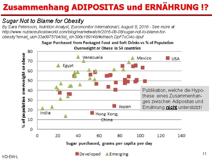 Zusammenhang ADIPOSITAS und ERNÄHRUNG !? Sugar Not to Blame for Obesity By Sara Petersson,