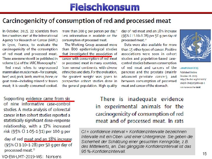 Fleischkonsum CI = confidence interval = Konfidenzintervalle bezeichnen Intervalle mit ein Ober- und einer