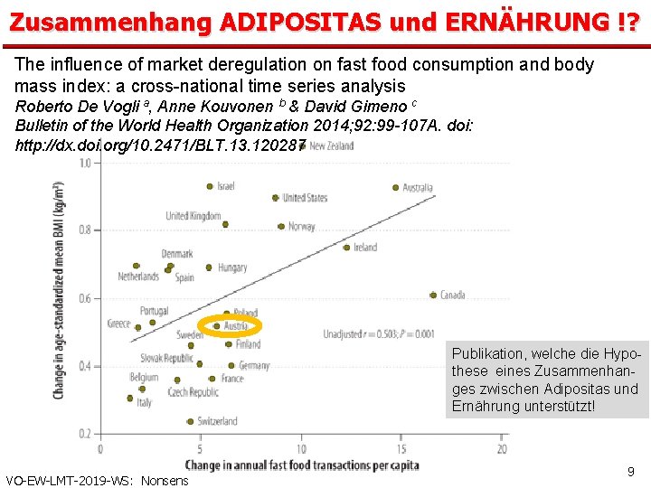 Zusammenhang ADIPOSITAS und ERNÄHRUNG !? The influence of market deregulation on fast food consumption