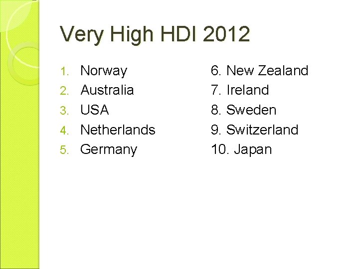 Very High HDI 2012 1. 2. 3. 4. 5. Norway Australia USA Netherlands Germany