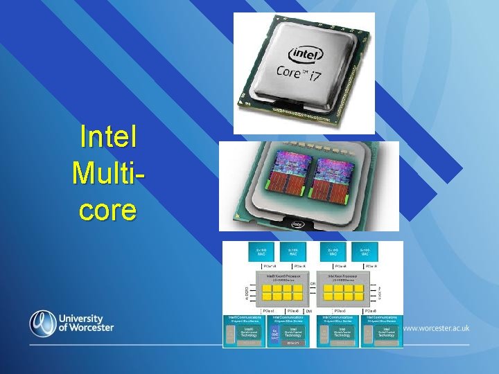 Intel Multicore 