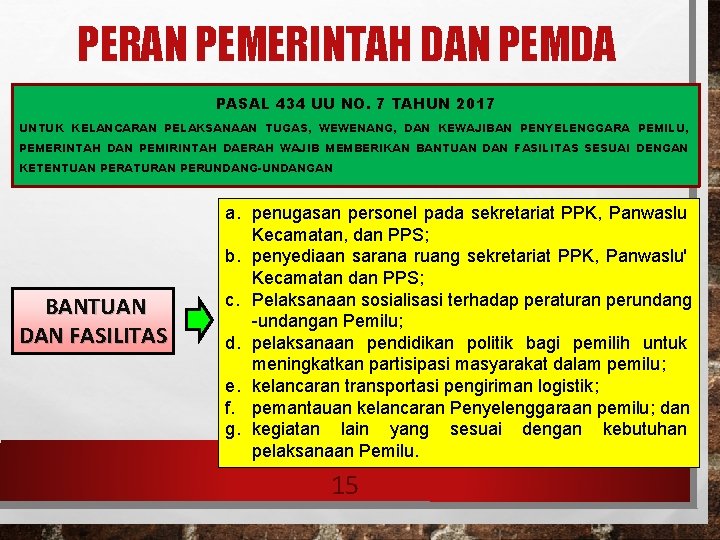 PERAN PEMERINTAH DAN PEMDA PASAL 434 UU NO. 7 TAHUN 2017 UNTUK KELANCARAN PELAKSANAAN PERAN PEMERINTAH DAN PEMDA PASAL 434 UU NO. 7 TAHUN 2017 UNTUK KELANCARAN PELAKSANAAN