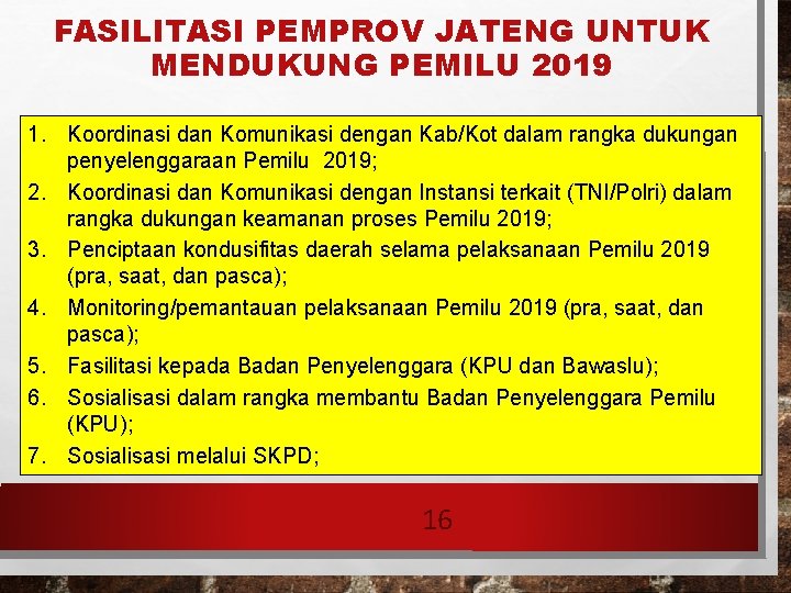 FASILITASI PEMPROV JATENG UNTUK MENDUKUNG PEMILU 2019 1. Koordinasi dan Komunikasi dengan Kab/Kot dalam FASILITASI PEMPROV JATENG UNTUK MENDUKUNG PEMILU 2019 1. Koordinasi dan Komunikasi dengan Kab/Kot dalam
