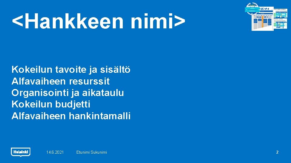 <Hankkeen nimi> Kokeilun tavoite ja sisältö Alfavaiheen resurssit Organisointi ja aikataulu Kokeilun budjetti Alfavaiheen