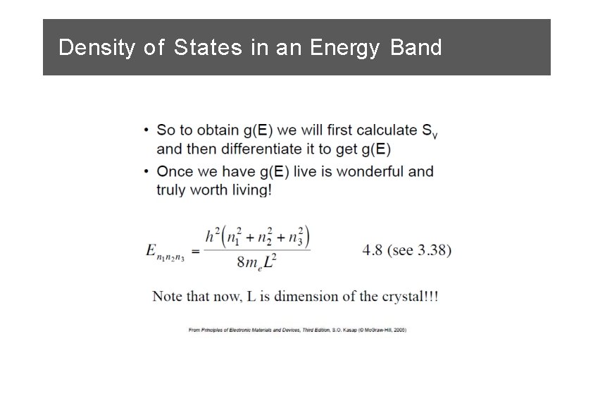 Density of States in an Energy Band 