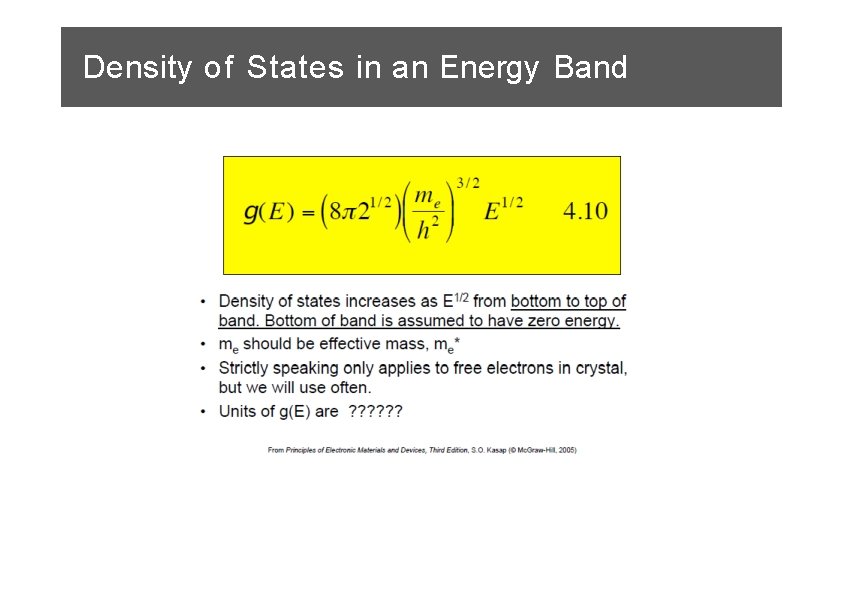 Density of States in an Energy Band 