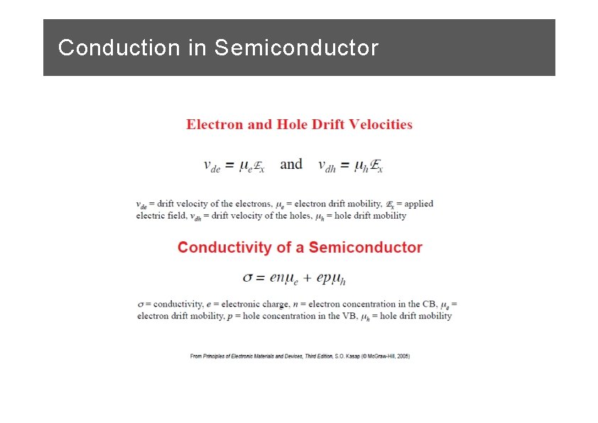 Conduction in Semiconductor 