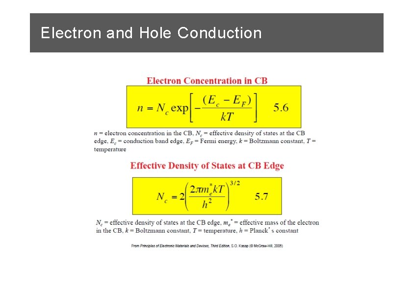 Electron and Hole Conduction 