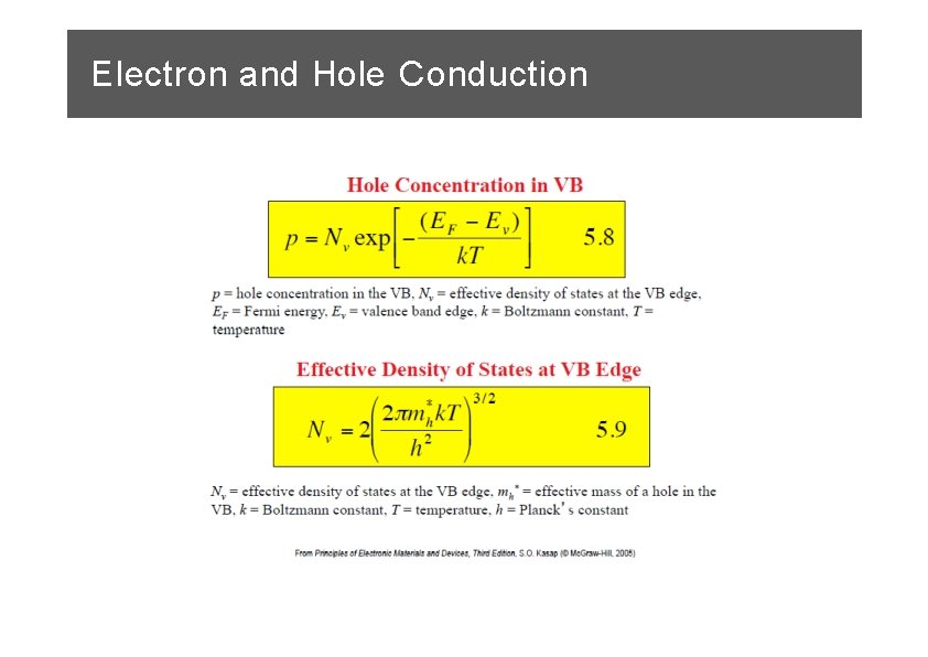 Electron and Hole Conduction 