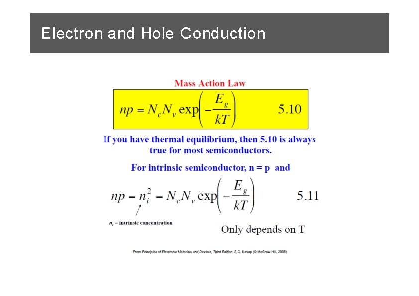 Electron and Hole Conduction 