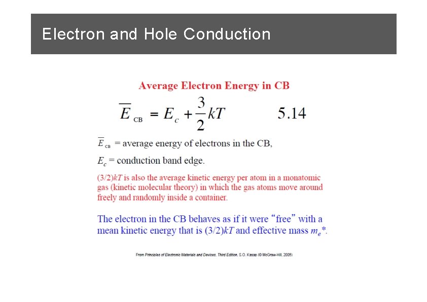 Electron and Hole Conduction 