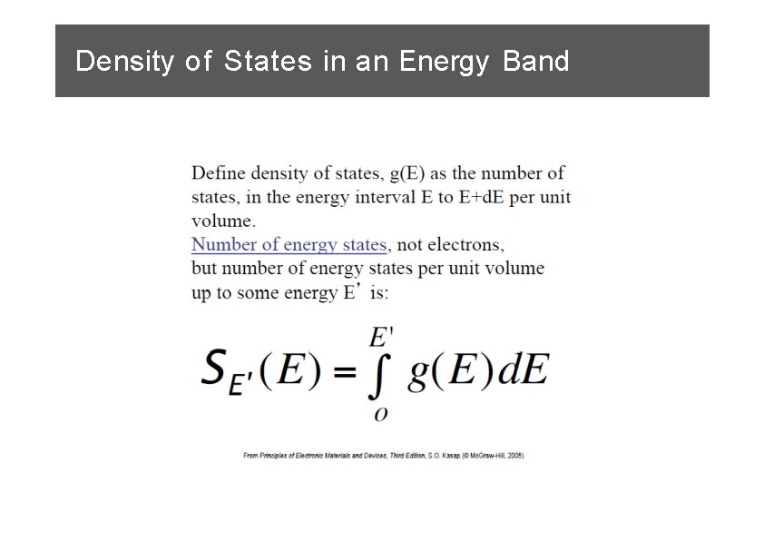 Density of States in an Energy Band 