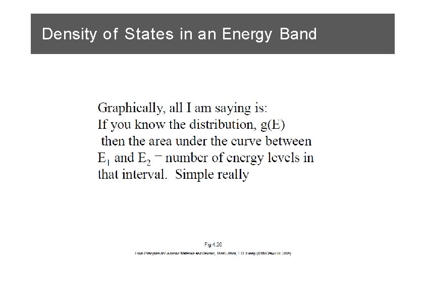Density of States in an Energy Band 