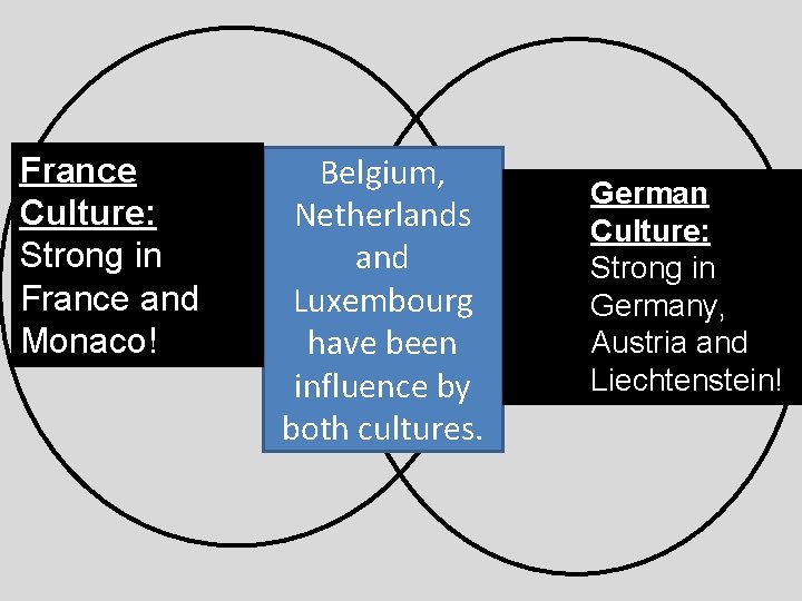 Geography Chapter 13 France Culture: Strong in France and Monaco! Belgium, Netherlands and Luxembourg