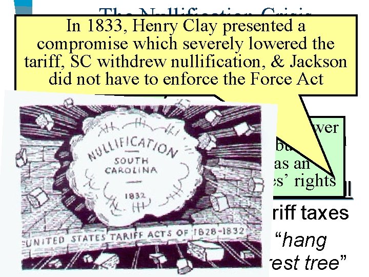 The Nullification Crisis In 1833, Henry Clay presented a n 4 years later, passed