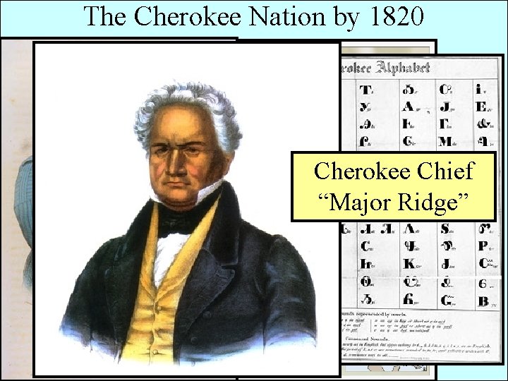 The Cherokee Nation by 1820 Cherokee Chief “Major Ridge” 