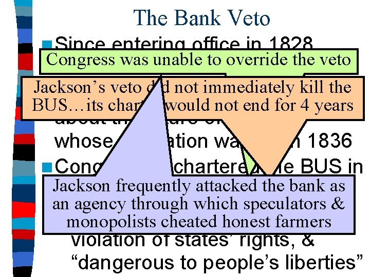 The Bank Veto n Since entering office in 1828, Congress was unable to override