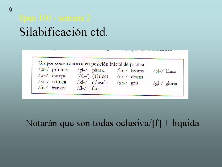 9 Span 100 - semana 2 Silabificación ctd. Notarán que son todas oclusiva/[f] +