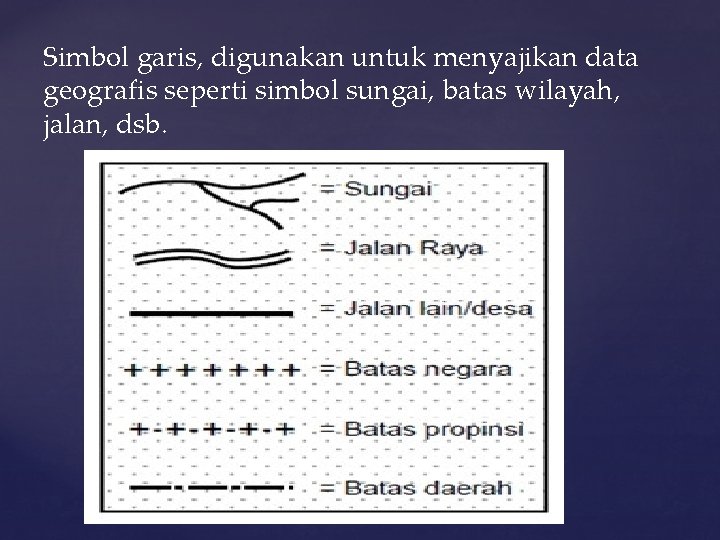 Simbol garis, digunakan untuk menyajikan data geografis seperti simbol sungai, batas wilayah, jalan, dsb.