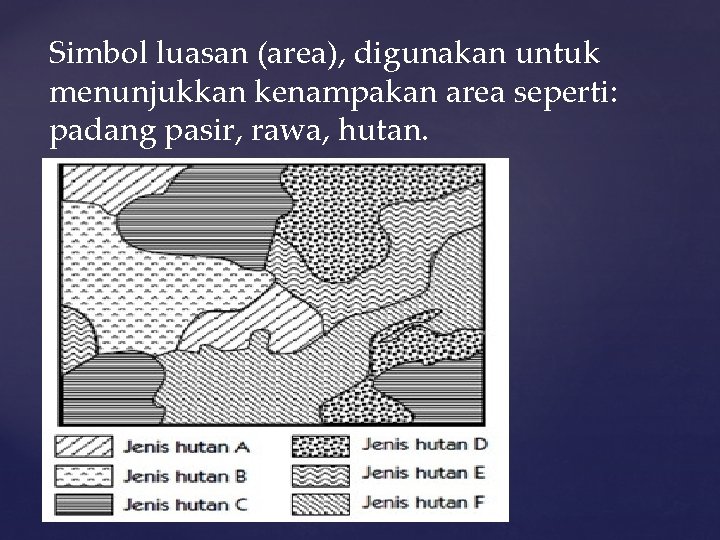 Simbol luasan (area), digunakan untuk menunjukkan kenampakan area seperti: padang pasir, rawa, hutan. 