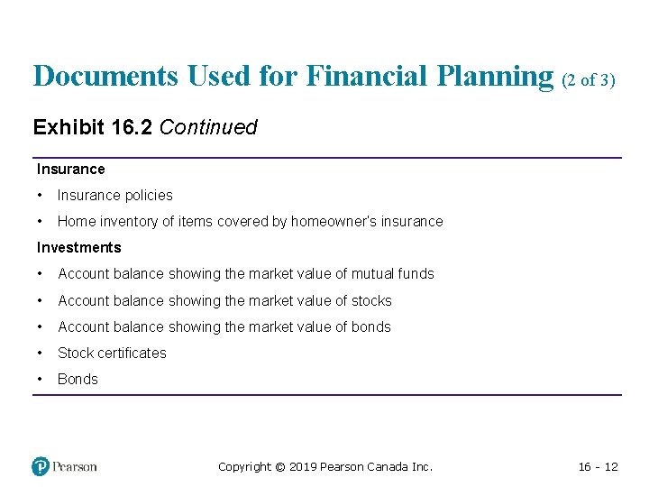 Documents Used for Financial Planning (2 of 3) Exhibit 16. 2 Continued Insurance •