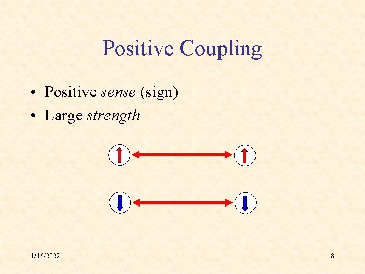 Positive Coupling • Positive sense (sign) • Large strength 1/16/2022 8 