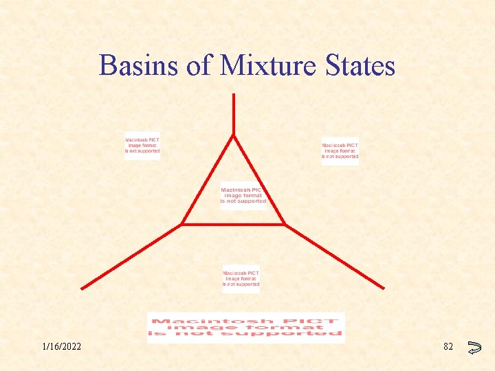 Basins of Mixture States 1/16/2022 82 