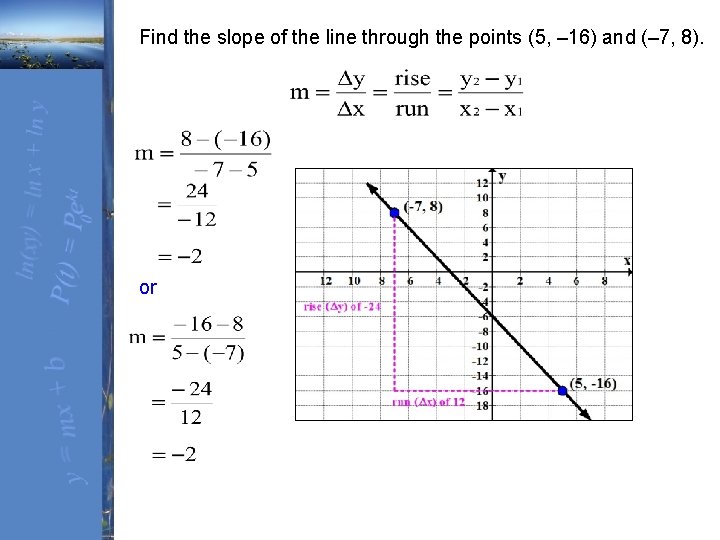 Find the slope of the line through the points (5, – 16) and (–