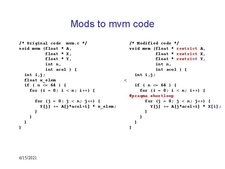 Mods to mvm code /* Original code mvm. c */ void mvm (float *