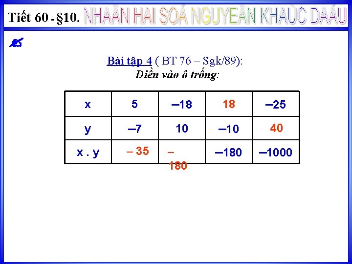 Tiết 60 - § 10. Bài tập 4 ( BT 76 – Sgk/89): Điền