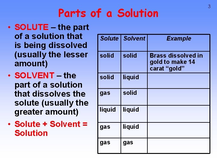 3 Parts of a Solution • SOLUTE – the part of a solution that