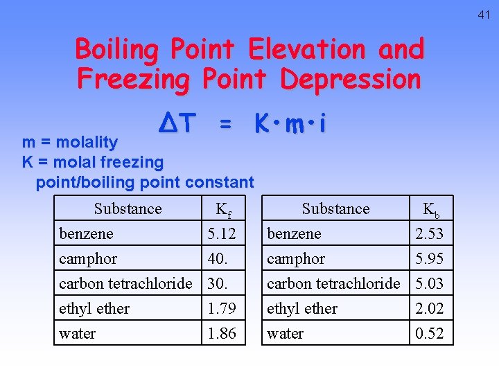 41 Boiling Point Elevation and Freezing Point Depression ∆T = K • m •