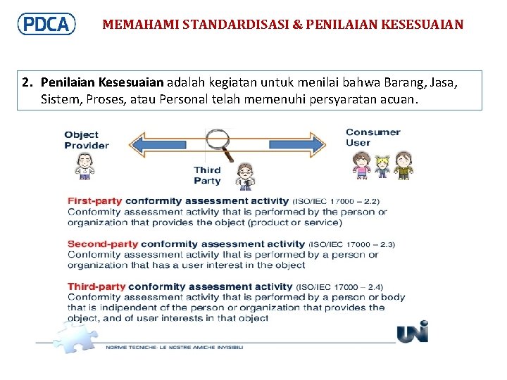 MEMAHAMI STANDARDISASI & PENILAIAN KESESUAIAN 2. Penilaian Kesesuaian adalah kegiatan untuk menilai bahwa Barang,