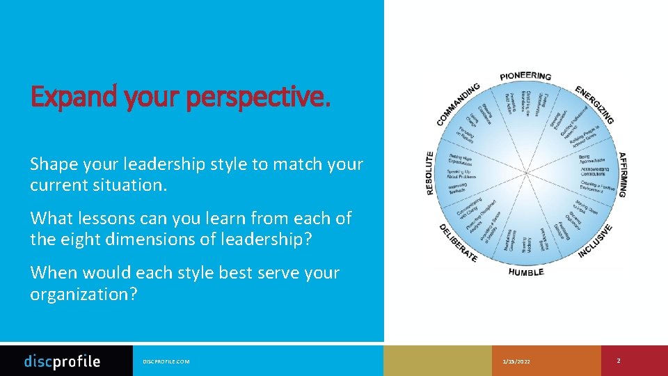 Expand your perspective. Shape your leadership style to match your current situation. What lessons