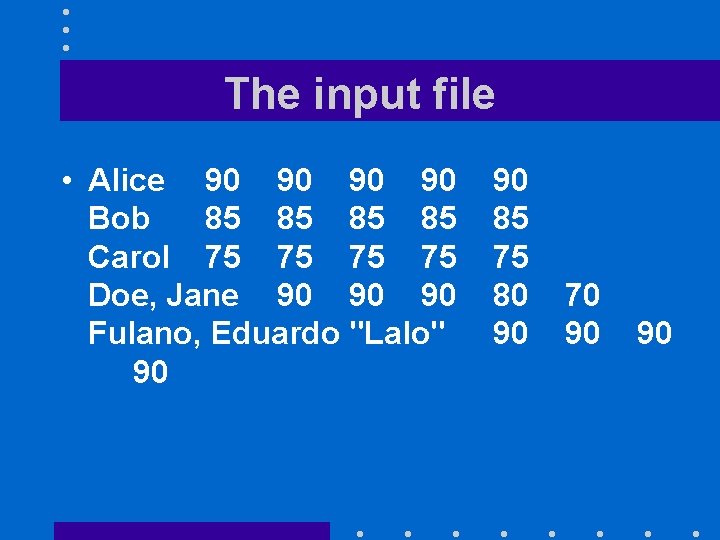 The input file • Alice 90 90 Bob 85 85 Carol 75 75 Doe,